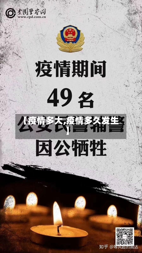 【疫情多大,疫情多久发生】-第3张图片