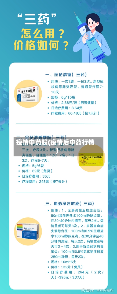 疫情中药股(疫情后中药行情)