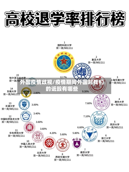 外国疫情歧视/疫情期间外国对我们的诋毁有哪些