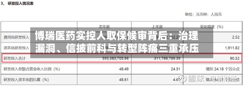 博瑞医药实控人取保候审背后：治理漏洞、信披前科与转型阵痛三重承压