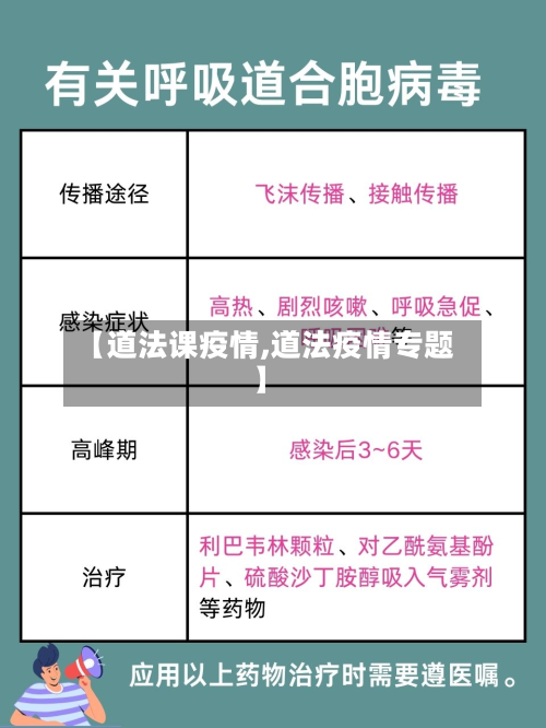 【道法课疫情,道法疫情专题】-第2张图片