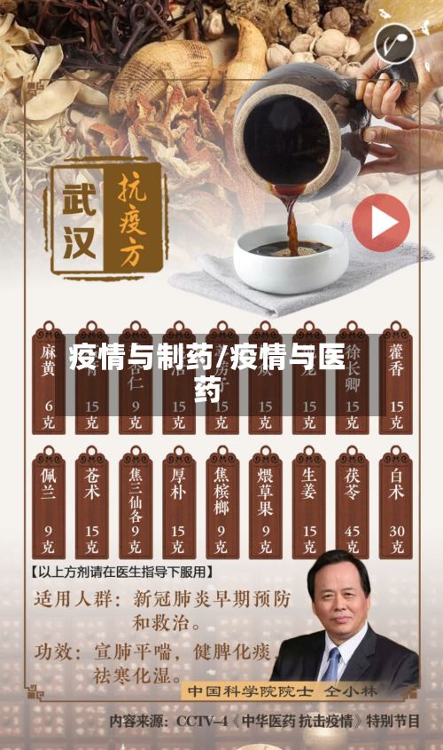 疫情与制药/疫情与医药