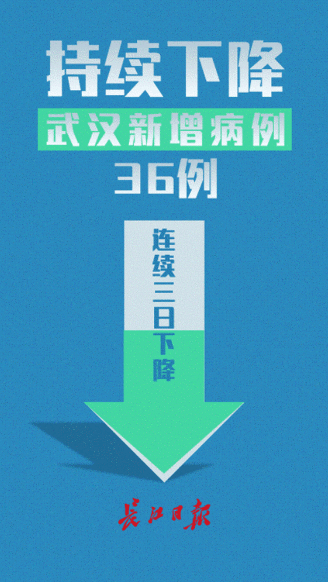 【各国疫情新增,各国新冠疫情实时动态】-第2张图片
