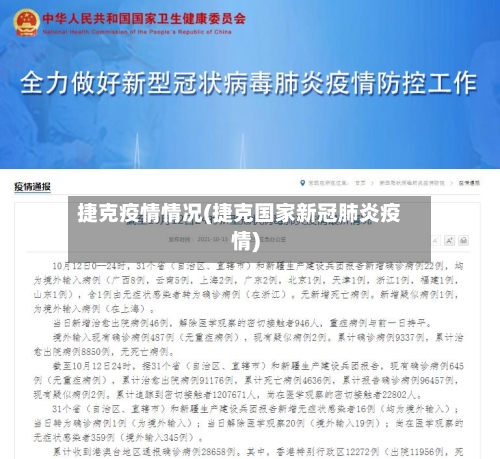 捷克疫情情况(捷克国家新冠肺炎疫情)-第2张图片