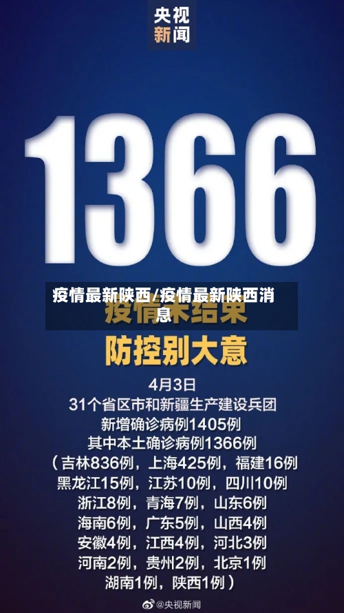 疫情最新陕西/疫情最新陕西消息