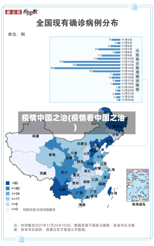 疫情中国之治(疫情看中国之治)