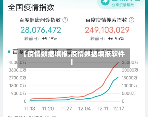【疫情数据填报,疫情数据填报软件】-第2张图片