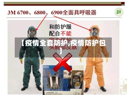 【疫情全套防护,疫情防护包】-第2张图片