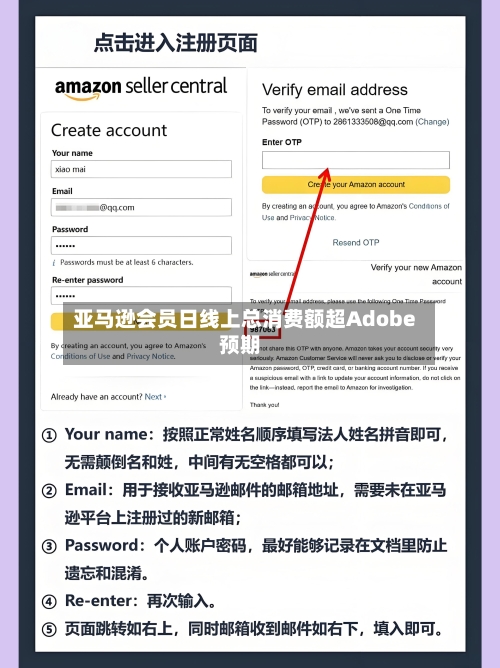 亚马逊会员日线上总消费额超Adobe预期