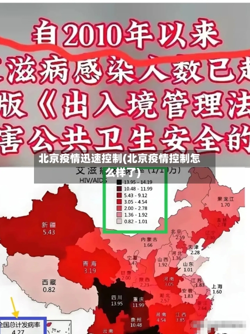 北京疫情迅速控制(北京疫情控制怎么样了)-第2张图片